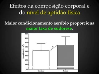 Maior condicionamento aeróbio proporciona
maior taxa de sudorese.
Efeitos da composição corporal e
do nível de aptidão física
 