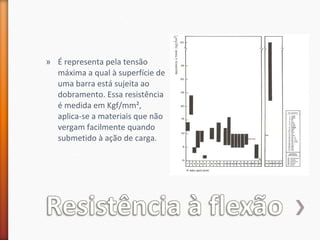 » É representa pela tensão
máxima a qual à superfície de
uma barra está sujeita ao
dobramento. Essa resistência
é medida em Kgf/mm²,
aplica-se a materiais que não
vergam facilmente quando
submetido à ação de carga.
 