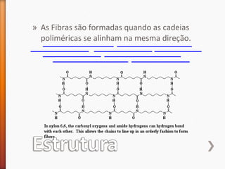 » As Fibras são formadas quando as cadeias
poliméricas se alinham na mesma direção.
 