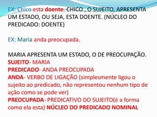 EX: Chico esta doente. CHICO , O SUJEITO, APRESENTA
UM ESTADO, OU SEJA, ESTA DOENTE. (NÚCLEO DO
PREDICADO: DOENTE)

EX: Maria anda preocupada.

MARIA APRESENTA UM ESTADO, O DE PREOCUPAÇÃO.
SUJEITO- MARIA
PREDICADO- ANDA PREOCUPADA
ANDA- VERBO DE LIGAÇÃO (simplesmente ligou o
sujeito ao predicado, não representou nenhum tipo de
ação como se pode ver)
PREOCUPADA- PREDICATIVO DO SUJEITO(é a forma
como ela esta) NÚCLEO DO PREDICADO NOMINAL
 