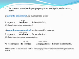 2. Se o termo introduzido por preposição estiver ligado a substantivo,
será:
a) adjunto adnominal, se tiver sentido ativo:
adj. adn.
A resposta do aluno foi satisfatória.
(O aluno deu a resposta: sentido ativo.)
b) complemento nominal, se tiver sentido passivo:
compl. nominal
A resposta ao aluno foi satisfatória.
(O aluno recebeu a resposta: sentido passivo.)
adj. adn. compl. nominal
As reclamações do técnico aos jogadores tinham fundamento.
(O técnico fez as reclamações: sentido ativo; os jogadores receberam as reclamações: sentido
passivo.)
 