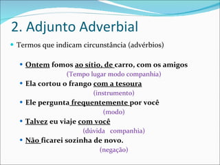 2. Adjunto Adverbial Termos que indicam circunstância (advérbios) Ontem  fomos  ao sítio, de  carro, com os amigos (Tempo lugar modo companhia) Ela cortou o frango  com a tesoura (instrumento) Ele pergunta  frequentemente  por você (modo) Talvez  eu viaje  com você (dúvida  companhia) Não  ficarei sozinha de novo. (negação) 
