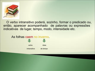 O verbo intransitivo poderá, sozinho, formar o predicado ou,
então, aparecer acompanhado de palavras ou expressões
indicativas de lugar, tempo, modo, intensidade etc.

     As folhas caem no inverno.

                  verbo          ideia

                intransitivo   de tempo
 