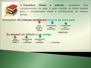 Exemplos: As crianças receberam elogios de seus pais.
                                      verbo     complemento        complemento
                                   transitivo       sem               com
                                    direto e     preposição        preposição
                                     indireto
                                                              preposição
  Eu escrevi um bilhete a um amigo.
        verbo      complemento    complemento
      transitivo        sem           com
       direto e      preposição    preposição         preposição
 