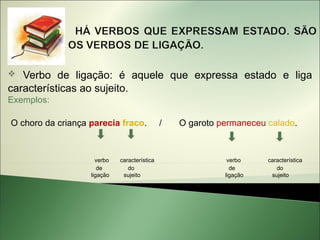   Verbo de ligação: é aquele que expressa estado e liga
características ao sujeito.
Exemplos:

O choro da criança parecia fraco.             /   O garoto permaneceu calado.



                     verbo   característica                  verbo    característica
                      de        do                            de         do
                   ligação    sujeito                       ligação    sujeito
 
