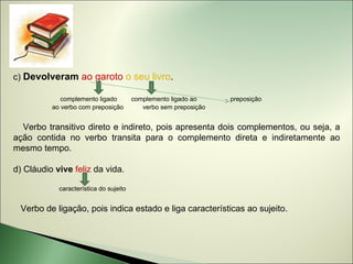 c) Devolveram ao garoto o seu livro.

             complemento ligado         complemento ligado ao     preposição
          ao verbo com preposição          verbo sem preposição


  Verbo transitivo direto e indireto, pois apresenta dois complementos, ou seja, a
ação contida no verbo transita para o complemento direta e indiretamente ao
mesmo tempo.

d) Cláudio vive feliz da vida.

            característica do sujeito


 Verbo de ligação, pois indica estado e liga características ao sujeito.
 