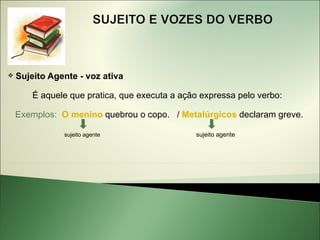    Sujeito Agente - voz ativa

        É aquele que pratica, que executa a ação expressa pelo verbo:

    Exemplos: O menino quebrou o copo. / Metalúrgicos declaram greve.

               sujeito agente                  sujeito agente
 