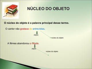 O núcleo do objeto é a palavra principal desse termo.

 O cantor não gostava de entrevistas.

                          objeto
                                               núcleo do objeto


  A fêmea abandonou o filhote.

                        objeto
                                        núcleo do objeto
 