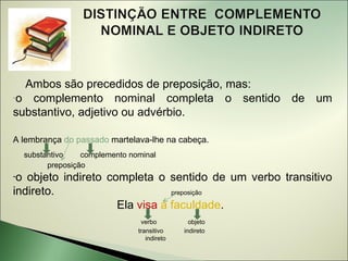 Ambos são precedidos de preposição, mas:
-o complemento nominal completa o sentido de um

substantivo, adjetivo ou advérbio.

A lembrança do passado martelava-lhe na cabeça.
     substantivo    complemento nominal
           preposição
-o objeto indireto completa o sentido de um verbo transitivo
indireto.                       preposição

                     Ela visa à faculdade.
                                   verbo          objeto
                                  transitivo    indireto
                                     indireto
 