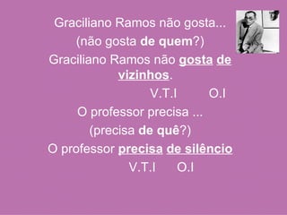 Graciliano Ramos não gosta...
    (não gosta de quem?)
Graciliano Ramos não gosta de
             vizinhos.
                   V.T.I     O.I
     O professor precisa ...
        (precisa de quê?)
O professor precisa de silêncio
               V.T.I    O.I
 