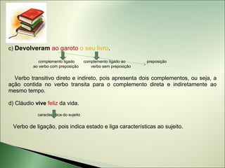 c) Devolveram ao garoto o seu livro.

             complemento ligado         complemento ligado ao     preposição
          ao verbo com preposição          verbo sem preposição


  Verbo transitivo direto e indireto, pois apresenta dois complementos, ou seja, a
ação contida no verbo transita para o complemento direta e indiretamente ao
mesmo tempo.

d) Cláudio vive feliz da vida.
            característica do sujeito


  Verbo de ligação, pois indica estado e liga características ao sujeito.
 