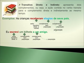 Exemplos: As crianças receberam elogios de seus pais.
                                  verbo          complemento      complemento
                                      transitivo          sem             com
                                       direto e        preposição      preposição
                                        indireto
                                                                   preposição
  Eu escrevi um bilhete a um amigo.
        verbo      complemento      complemento
      transitivo        sem             com
       direto e      preposição      preposição           preposição
 
