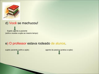 d) Você se machucou!

  Sujeito agente e paciente
(sofre e recebe a ação ao mesmo tempo)




e) O professor estava rodeado de alunos.
sujeito paciente (sofre a ação)          agente da passiva (pratica a ação)
 