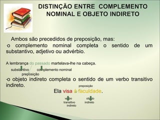 Ambos são precedidos de preposição, mas:
-o complemento nominal completa o sentido de um
substantivo, adjetivo ou advérbio.

A lembrança do passado martelava-lhe na cabeça.
     substantivo    complemento nominal
           preposição
-o objeto indireto completa o sentido de um verbo transitivo
indireto.                       preposição

                     Ela visa à faculdade.
                                   verbo          objeto
                                  transitivo    indireto
                                     indireto
 