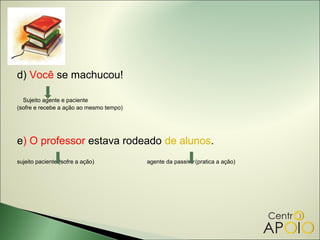 d) Você se machucou!

  Sujeito agente e paciente
(sofre e recebe a ação ao mesmo tempo)




e) O professor estava rodeado de alunos.
sujeito paciente (sofre a ação)          agente da passiva (pratica a ação)
 