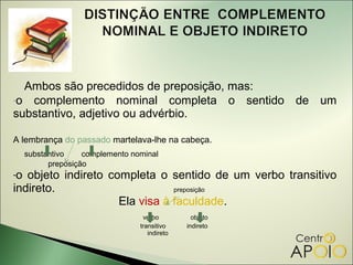 Ambos são precedidos de preposição, mas:
-o complemento nominal completa o sentido de um
substantivo, adjetivo ou advérbio.

A lembrança do passado martelava-lhe na cabeça.
     substantivo    complemento nominal
           preposição
-o objeto indireto completa o sentido de um verbo transitivo
indireto.                       preposição

                     Ela visa à faculdade.
                                   verbo          objeto
                                  transitivo    indireto
                                     indireto
 