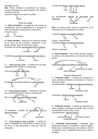 Hoje são 5 de abril.
Obs.: Verbos indicativos de fenômenos da natureza,
quando empregados em sentido figurado, têm sujeito e
concordam com ele.
Choveram telegramas de apoio ao prefeito.
Sujeito
TIPOS DE VERBO
1 – Verbo intransitivo – é aquele que não precisa de
complemento, pois sua significação já é completa. O
verbo não transita do sujeito para o complemento.
O menino chorou.
Sujeito v. intransitivo
2 – Verbo transitivo – trata-se de um verbo que precisa
de um termo que lhe complete o significado. O seu
sentido transita, passa do verbo para o objeto.
As quedas nas vendas surpreenderam todo o comércio.
V. transitivo objeto
O professor concordou com os argumentos dos alunos.
V. transitivo objeto
2.1 – Verbo transitivo direto – é aquele que não exige
preposição entre o verbo e o complemento.
Os jornais publicaram esta notícia.
VTD OD
Ele analisou, com grande interesse, a nossa proposta.
VTD OD
2.2 – Verbo transitivo indireto – é aquele que necessita
de uma preposição entre o verbo e o complemento.
Não vou desistir dos meus melhores amigos.
VTI preposição OI
Os candidatos a prefeito não concordaram com as
regras do debate.
OI VTI preposição
2.3 – Verbo transitivo direto e indireto – o sentido do
verbo é completado por dois termos ao mesmo tempo:
um termo se liga diretamente e outro por meio de
preposição.
A escola não ofereceu vagas a novos alunos.
VTDI OD OI
Preposição
Os manifestantes pediram ao governador mais
segurança.
VTDI OI OD
Preposição
Obs.: Os verbos podem mudar de significado ou de
conceito (TD ou TI) a depender do contexto.
O operário aspirava o ar poluído da fábrica.
VTD OD
(aspirar = respirar/inalar)
O operário aspirava ao cargo de supervisor.
VTI OI
(aspirar = pretender)
3 – Verbo de ligação – tem a função de ligar o sujeito a
um estado, uma característica o um modo de ser desse
sujeito.
O silêncio do interior da capela era reconfortante.
Sujeito característica do sujeito
Verbo de ligação
TIPOS DE PREDICADO
1 – Predicado verbal – é aquele que apresenta um
verbo significativo (transitivo ou intransitivo). O núcleo é
sempre um verbo.
Os manifestantes / invadiram os escritórios da empresa.
Núcleo
Predicado verbal
Conferência / discute educação ambiental.
Núcleo
Predicado verbal
2 – Predicado nominal – é aquele que apresenta um
verbo de ligação e predicativo do sujeito. Aqui o núcleo
é o predicativo (nome) e não o verbo.
Os manifestantes / estavam furiosos.
Verbo de ligação predicativo (núcleo)
Predicado nominal
3 – Predicado verbo-nominal – apresenta verbo
significativo (transitivo o intransitivo) e verbo de ligação.
Nesse caso, o predicado possui dois núcleos: o verbo e
o predicativo. Aqui, o predicativo pode ser do sujeito o
do objeto.
 