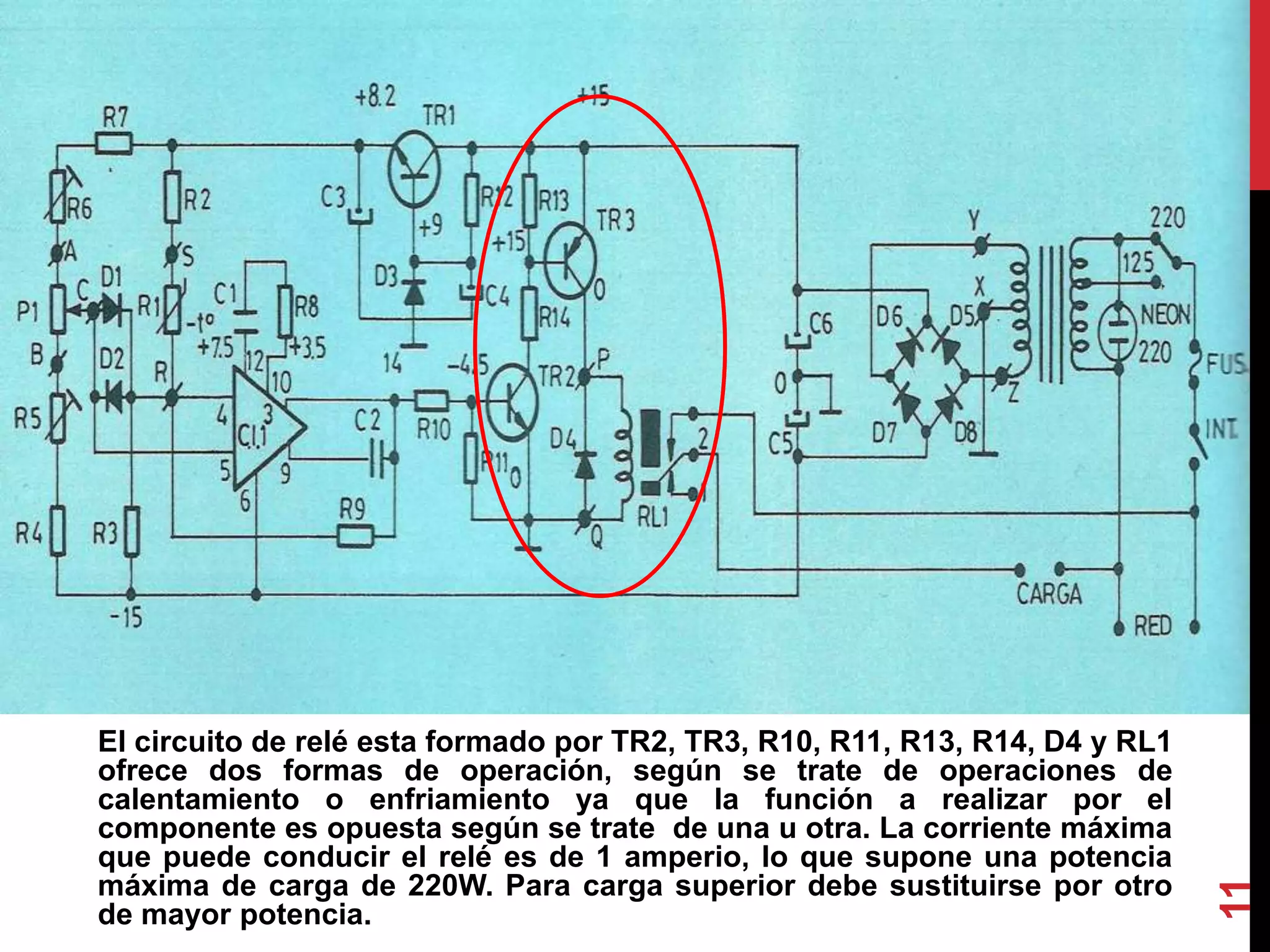 El circuito de relé esta formado por TR2, TR3, R10, R11, R13, R14, D4 y RL1
ofrece dos formas de operación, según se trate de operaciones de
calentamiento o enfriamiento ya que la función a realizar por el
componente es opuesta según se trate de una u otra. La corriente máxima
que puede conducir el relé es de 1 amperio, lo que supone una potencia
máxima de carga de 220W. Para carga superior debe sustituirse por otro
de mayor potencia.
11
 