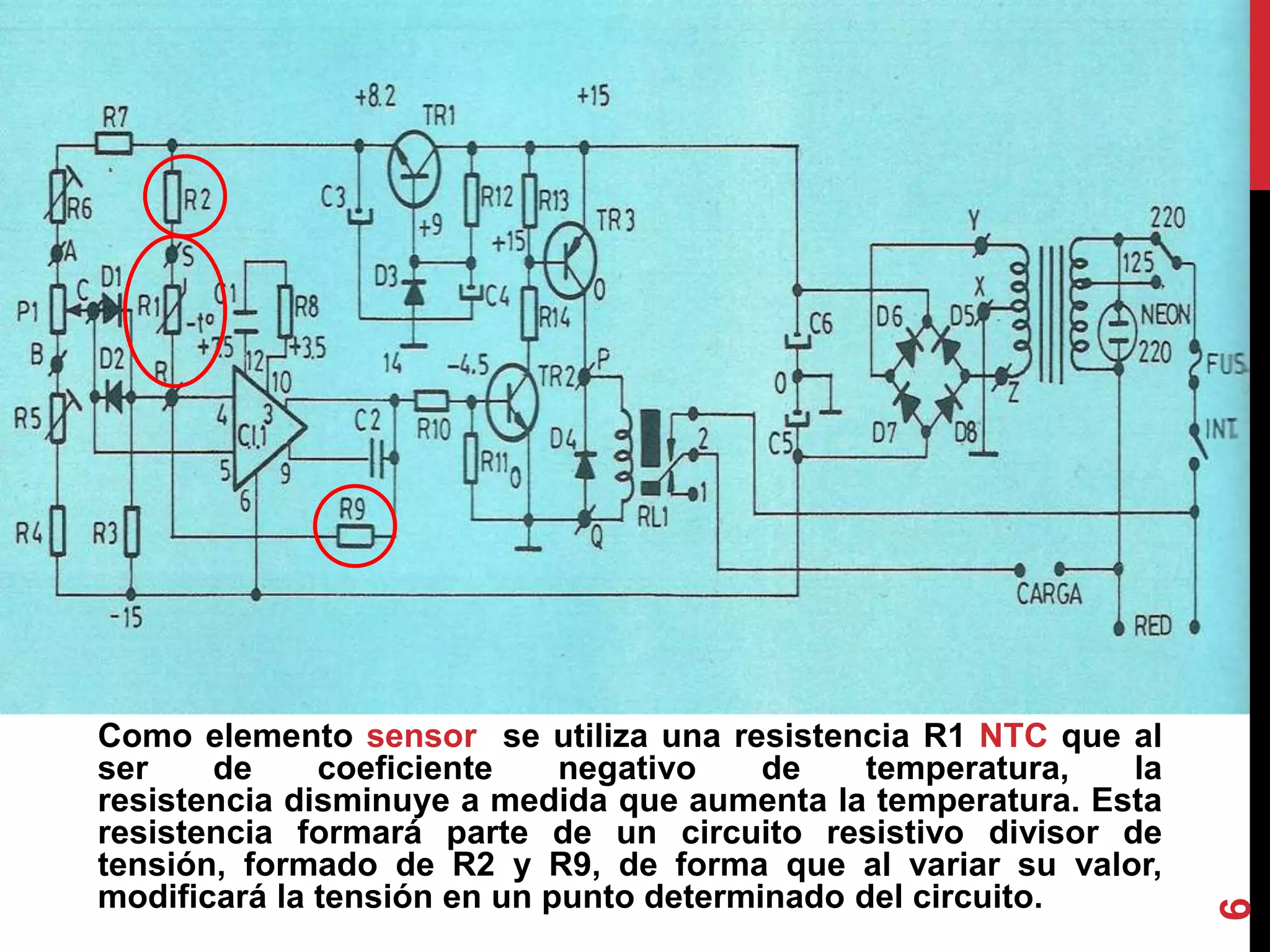 Como elemento sensor se utiliza una resistencia R1 NTC que al
ser de coeficiente negativo de temperatura, la
resistencia disminuye a medida que aumenta la temperatura. Esta
resistencia formará parte de un circuito resistivo divisor de
tensión, formado de R2 y R9, de forma que al variar su valor,
modificará la tensión en un punto determinado del circuito.
6
 
