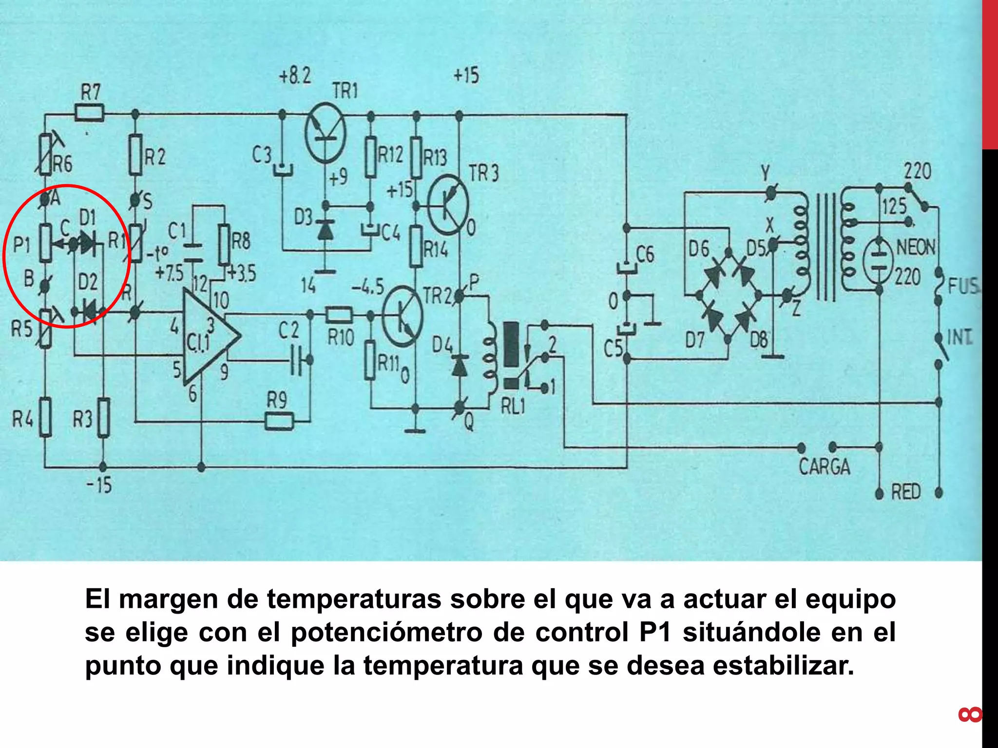 El margen de temperaturas sobre el que va a actuar el equipo
se elige con el potenciómetro de control P1 situándole en el
punto que indique la temperatura que se desea estabilizar.
8
 