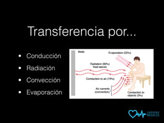 Transferencia por...
• Conducción
• Radiación
• Convección
• Evaporación
 