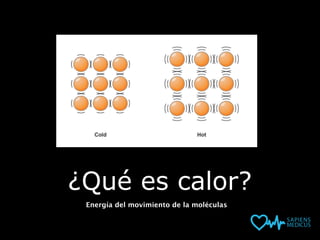 ¿Qué es calor?
Energía del movimiento de la moléculas
 