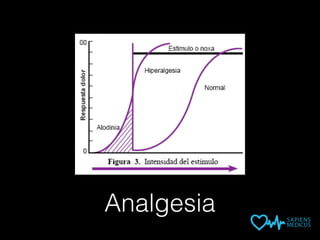 Analgesia
 