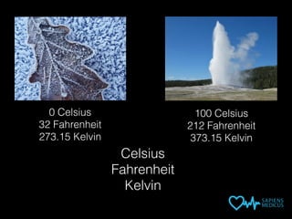 Celsius
Fahrenheit
Kelvin
0 Celsius
32 Fahrenheit
273.15 Kelvin
100 Celsius
212 Fahrenheit
373.15 Kelvin
 