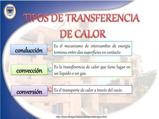 conducción
conversión
convección
Es el mecanismo de intercambio de energía
termina entre dos superficies en contacto
Es la transferencia de calor que tiene lugar en
un liquido o un gas.
Es el transporte de calor a través del vacío.
http://www.terapia-fisica.com/termoterapia.html
 