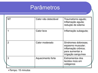 Parâmetros
NT Calor não detectável Traumatismo agudo;
Inflamação aguda;
redução de edema
1 Calor leve Inflamação subaguda;
2 Calor moderado Síndromes dolorosas;
espasmo muscular;
inflamação crônica;
para aumentar a
irrigação sanguínea
3 Aquecimento forte Estiramentos dos
tecidos ricos em
colágenos
Tempo: 15 minutos
 