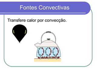 Fontes Convectivas
Transfere calor por convecção.
 
