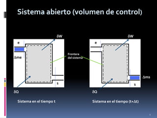 Sistema abierto (volumen de control) W W e e Frontera del sistema me ms s s Q Q Sistema en el tiempo t Sistema en el tiempo (t+t) 1 