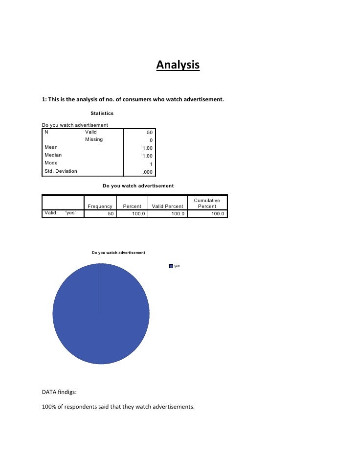 √ Pengertian Paper, Macam, Struktur Kepenulisan, dan Membuatnya | blogger.com term paper adalah