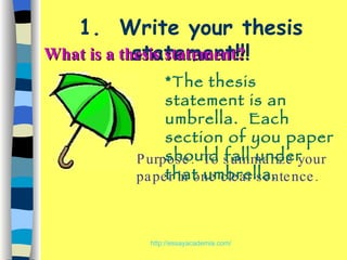 1.  Write your thesis statement!!! What is a thesis statement? Purpose:  To summarize your paper in one clear sentence. *The thesis statement is an umbrella.  Each section of you paper should fall under that umbrella. 