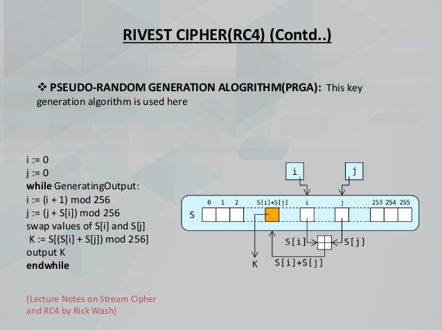 Crypto Key Generate Command Crypto Key Generate Rsa Command Missing - high-powerde
