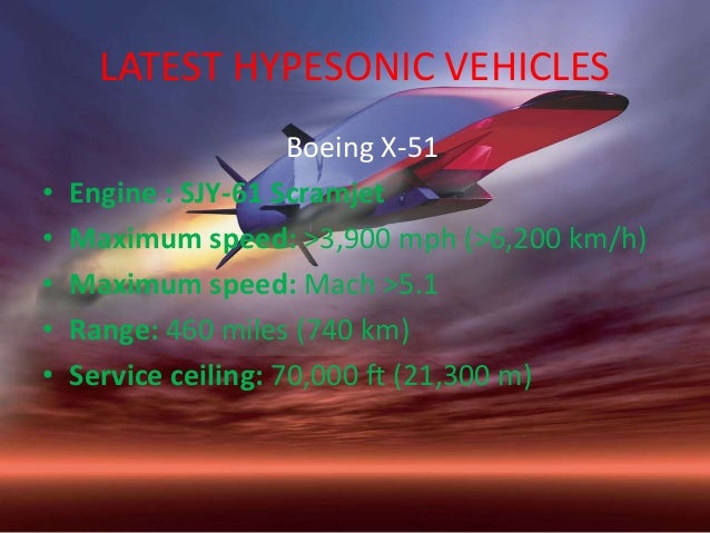 HYPERSONIC VEHICLES