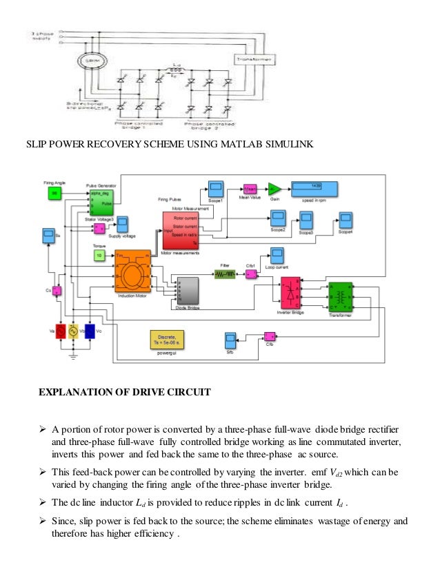 analysis of induction motor drive using slip power recovery scheme