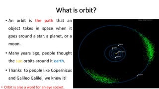 Orbit Example Sentence GIS,Electron,Electromagnetic energy,radiation,Orbit,Types of Orbit | PDF