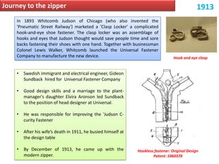 The History of Zippers: Talon, Universal, and Gideon Sundback
