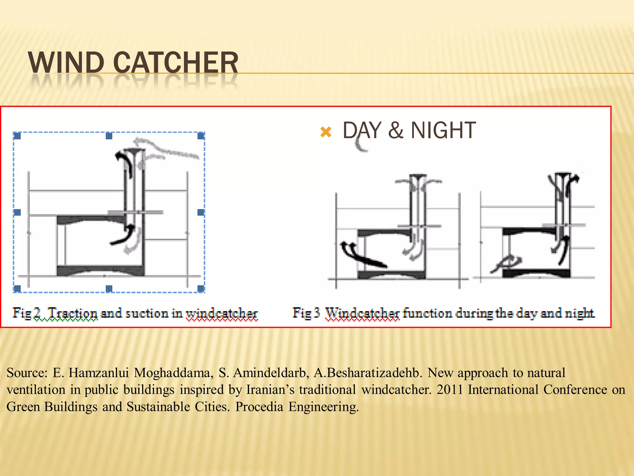 WIND CATCHER
 DAY & NIGHT
Source: E. Hamzanlui Moghaddama, S. Amindeldarb, A.Besharatizadehb. New approach to natural
ventilation in public buildings inspired by Iranian’s traditional windcatcher. 2011 International Conference on
Green Buildings and Sustainable Cities. Procedia Engineering.
 