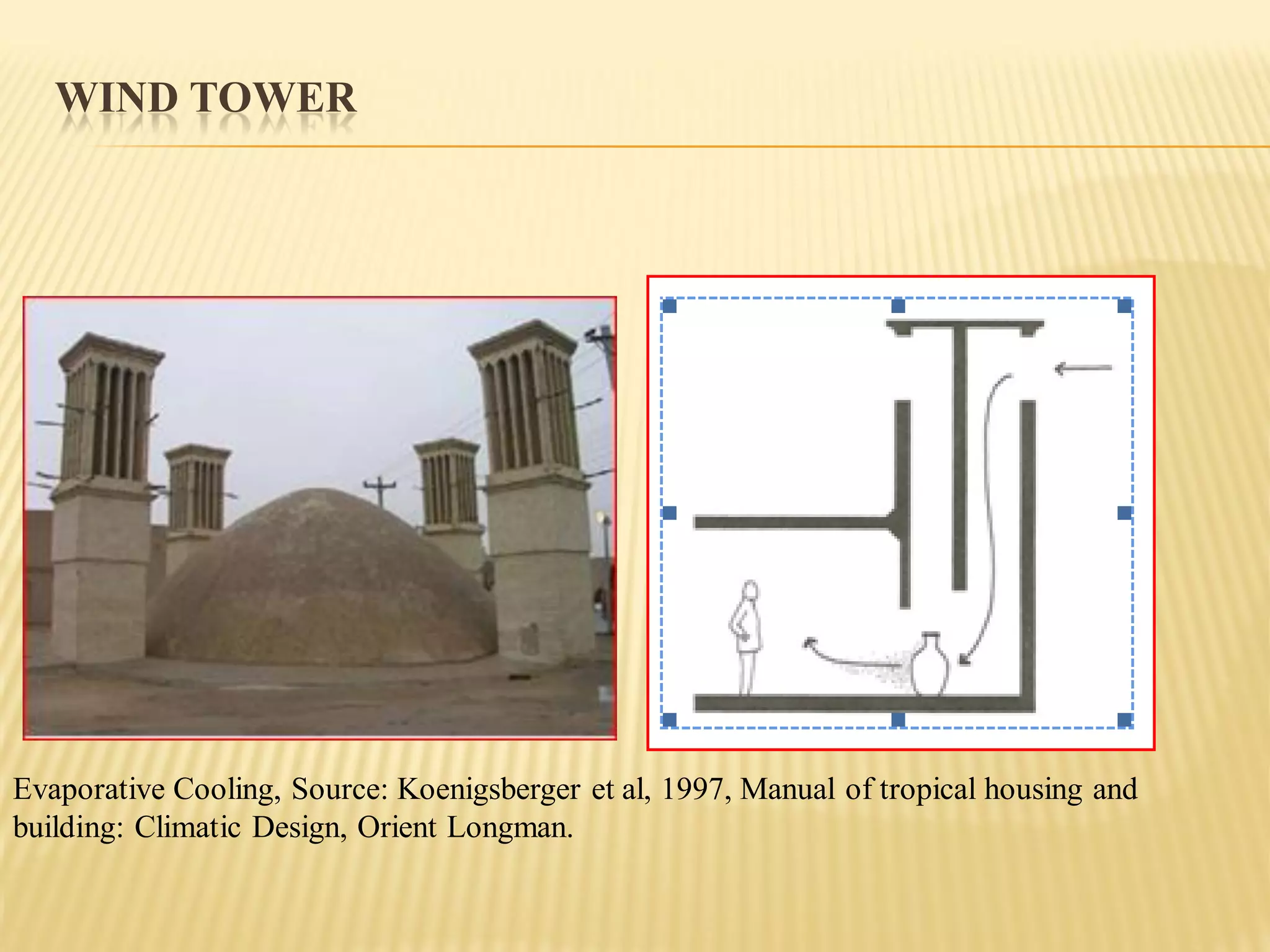 WIND TOWER
Evaporative Cooling, Source: Koenigsberger et al, 1997, Manual of tropical housing and
building: Climatic Design, Orient Longman.
 