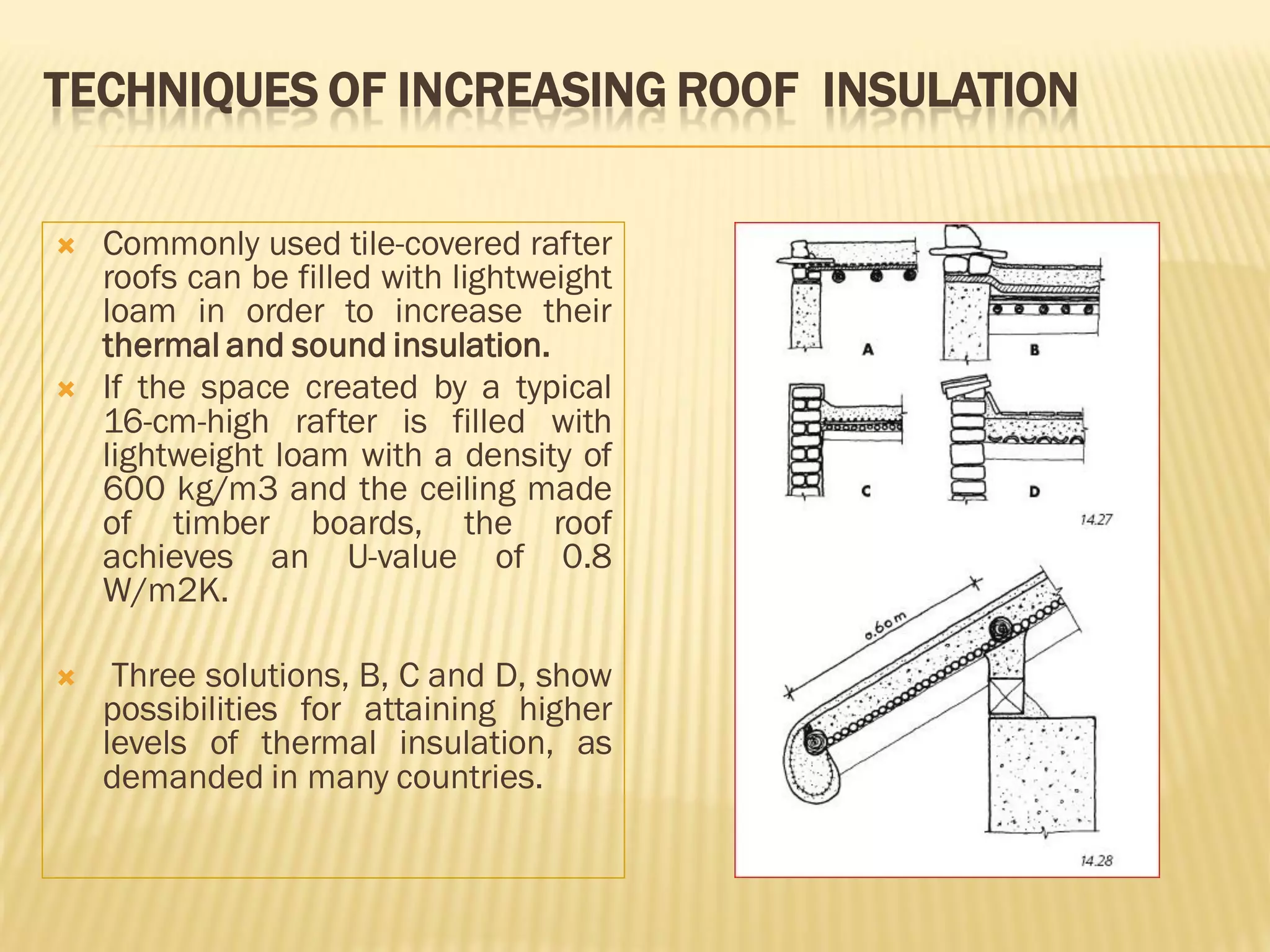 TECHNIQUES OF INCREASING ROOF INSULATION
 Commonly used tile-covered rafter
roofs can be filled with lightweight
loam in order to increase their
thermal and sound insulation.
 If the space created by a typical
16-cm-high rafter is filled with
lightweight loam with a density of
600 kg/m3 and the ceiling made
of timber boards, the roof
achieves an U-value of 0.8
W/m2K.
 Three solutions, B, C and D, show
possibilities for attaining higher
levels of thermal insulation, as
demanded in many countries.
 