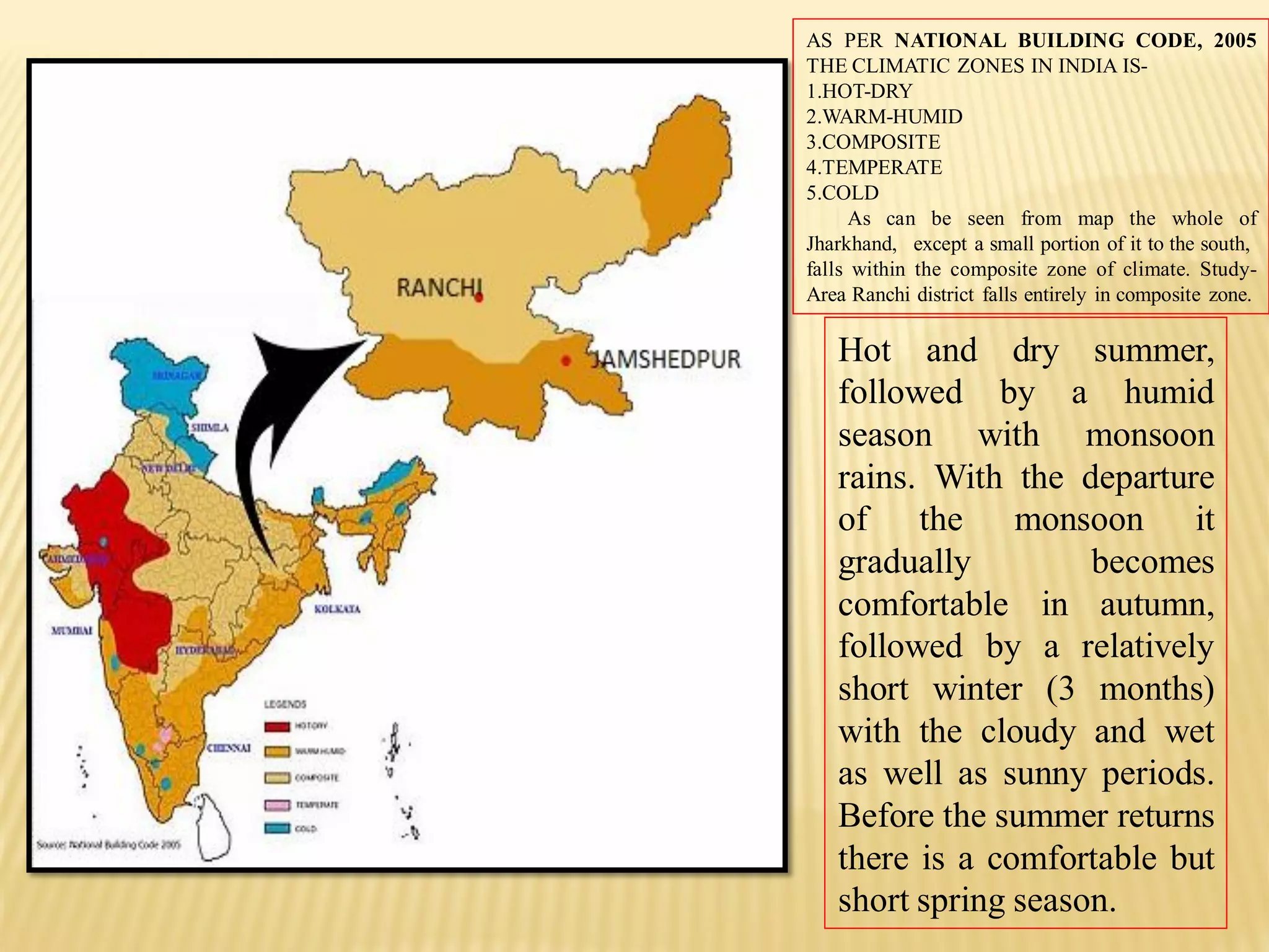 AS PER NATIONAL BUILDING CODE, 2005
THE CLIMATIC ZONES IN INDIA IS-
1.HOT-DRY
2.WARM-HUMID
3.COMPOSITE
4.TEMPERATE
5.COLD
As can be seen from map the whole of
Jharkhand, except a small portion of it to the south,
falls within the composite zone of climate. Study-
Area Ranchi district falls entirely in composite zone.
Hot and dry summer,
followed by a humid
season with monsoon
rains. With the departure
of the monsoon it
gradually becomes
comfortable in autumn,
followed by a relatively
short winter (3 months)
with the cloudy and wet
as well as sunny periods.
Before the summer returns
there is a comfortable but
short spring season.
 