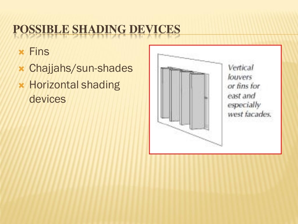 Passive Design Strategies In Composite Warm humid Climates 