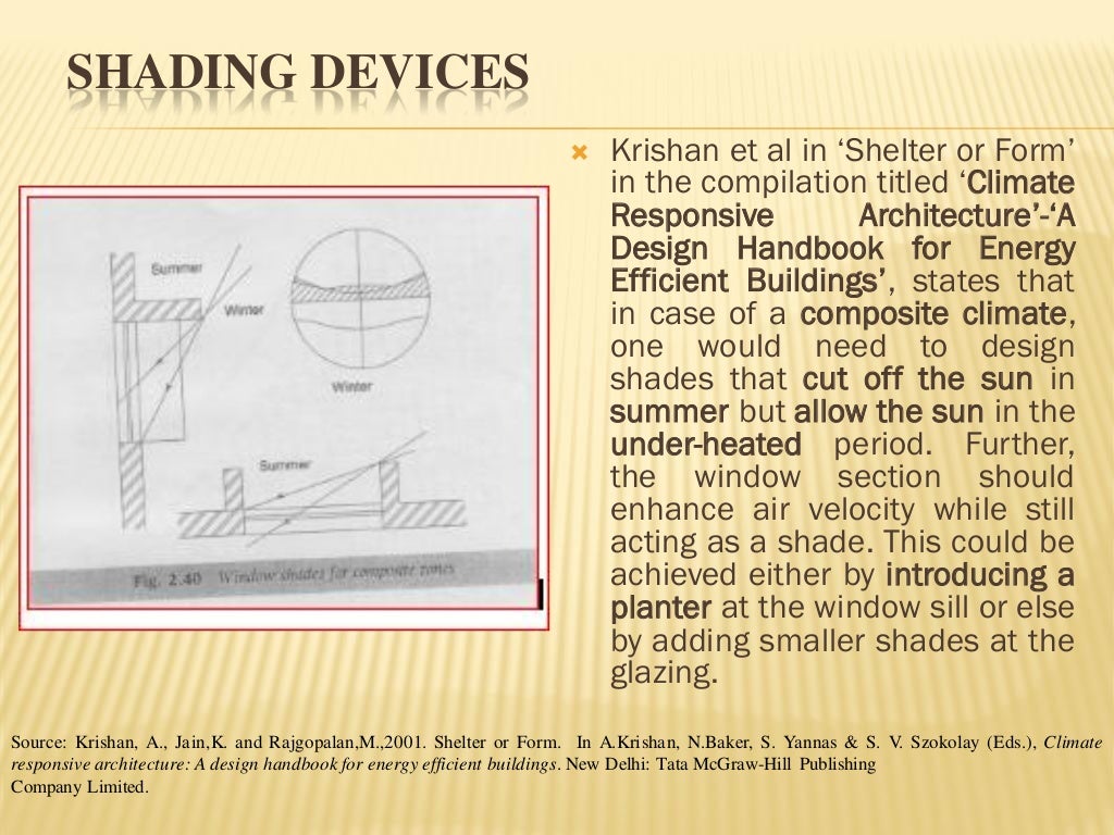 Passive Design Strategies In Composite Warm humid Climates 