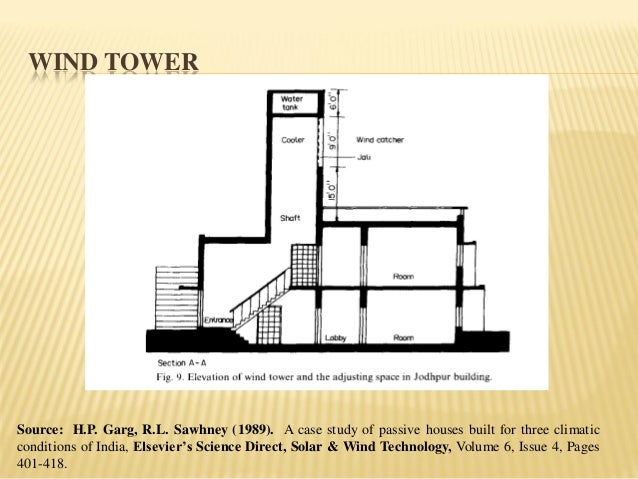 Hot Dry Climate House Design Hot Dry Climate House Design