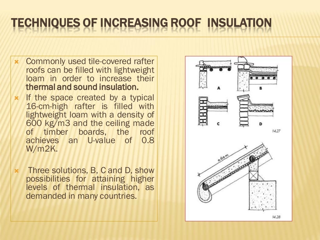 Passive Design Strategies In Composite Warm humid Climates 