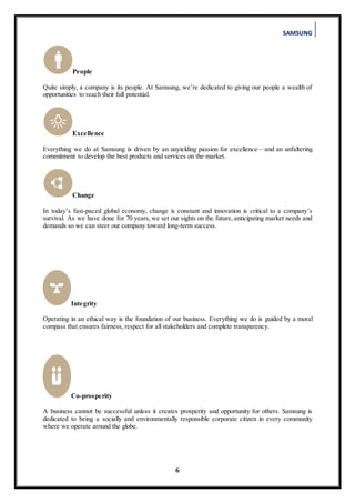 SAMSUNG
6
People
Quite simply, a company is its people. At Samsung, we’re dedicated to giving our people a wealth of
opportunities to reach their full potential.
Excellence
Everything we do at Samsung is driven by an unyielding passion for excellence—and an unfaltering
commitment to develop the best products and services on the market.
Change
In today’s fast-paced global economy, change is constant and innovation is critical to a company’s
survival. As we have done for 70 years, we set our sights on the future, anticipating market needs and
demands so we can steer our company toward long-term success.
Integrity
Operating in an ethical way is the foundation of our business. Everything we do is guided by a moral
compass that ensures fairness, respect for all stakeholders and complete transparency.
Co-prosperity
A business cannot be successful unless it creates prosperity and opportunity for others. Samsung is
dedicated to being a socially and environmentally responsible corporate citizen in every community
where we operate around the globe.
 