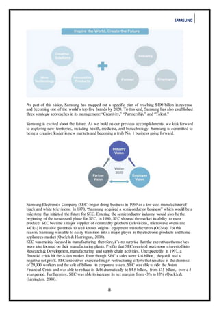 SAMSUNG
8
As part of this vision, Samsung has mapped out a specific plan of reaching $400 billion in revenue
and becoming one of the world’s top five brands by 2020. To this end, Samsung has also established
three strategic approaches in its management: “Creativity,” “Partnership,” and “Talent.”
Samsung is excited about the future. As we build on our previous accomplishments, we look forward
to exploring new territories, including health, medicine, and biotechnology. Samsung is committed to
being a creative leader in new markets and becoming a truly No. 1 business going forward.
Samsung Electronics Company (SEC) began doing business in 1969 as a low-cost manufacturer of
black and white televisions. In 1970, “Samsung acquired a semiconductor business” which would be a
milestone that initiated the future for SEC. Entering the semiconductor industry would also be the
beginning of the turnaround phase for SEC. In 1980, SEC showed the market its ability to mass
produce. SEC became a major supplier of commodity products (televisions, microwave ovens and
VCRs) in massive quantities to well known original equipment manufacturers (OEMs). For this
reason, Samsung was able to easily transition into a major player in the electronic products and home
appliances market (Quelch & Harrington, 2008).
SEC was mainly focused in manufacturing; therefore,it’s no surprise that the executives themselves
were also focused on their manufacturing plants. Profits that SEC received were soon reinvested into
Research & Development, manufacturing, and supply chain activities. Unexpectedly, in 1997, a
financial crisis hit the Asian market. Even though SEC’s sales were $16 billion, they still had a
negative net profit. SEC executives exercised major restructuring efforts that resulted in the dismissal
of 29,000 workers and the sale of billions in corporate assets. SEC was able to ride the Asian
Financial Crisis and was able to reduce its debt dramatically to $4.6 billion, from $15 billion, over a 5
year period. Furthermore, SEC was able to increase its net margins from -3% to 13% (Quelch &
Harrington, 2008).
 