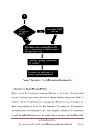 An Action Research on
Recruitment and Selection Process of Rahimafrooz Bangladesh Limited Page 51
Figure-5: Recruitment Flow in Rahimafrooz Bangladesh Ltd
11. Rahimafrooz Human Resource Division
Human resource development and management has been proved as one of the most critical
aspects of attaining organizational effectiveness. Human Resource Management (HRM) is
concerned with the „people dimension in management‟. Rahimafrooz since its inception has
placed equal emphasis on all the four key functions of the process of HRM-acquisition,
development, motivation and retention. The various programs undertaken by the Rahimafrooz
to enrich the quality of human resource are mainly aimed at increasing professional knowledge
A
If senior
management
position
Yes
No
Interview by GHHR
& DIV HR
Back papers, resume, salary slip and offer
letter of candidate sent to GHHR along with
the organization chart
Offer letter signed by GHHR sent to
the candidate
Employee joins and is given the
joining kit by the HR department
 